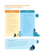 BRIEF Coping Cat: 8-Session Therapist Manual